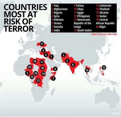 This Country Is The Most Dangerous In The Worldsee Nigerias