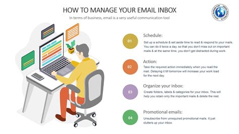 How To Manage Your Email Inbox Industry Global News24