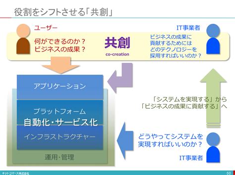 The latest tweets from ケイン・ヤリスギ「♂」 (@kein_yarisugi). これまでのやり方にこだわれば自分たちの存在理由を見いだせ ...