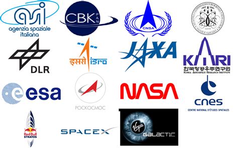 World Space Agencies Logos Vector 1 Adventistascom