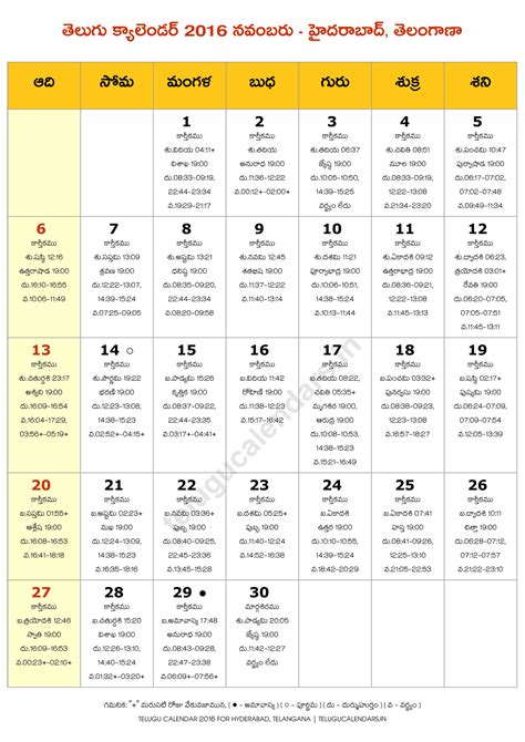 November 2016 Telugu Calendar Hyderabad 2024 Telugu Calendar Pdf