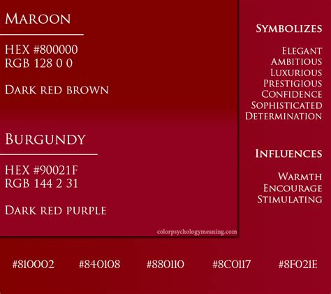 Color Maroon Meaning And Psychology