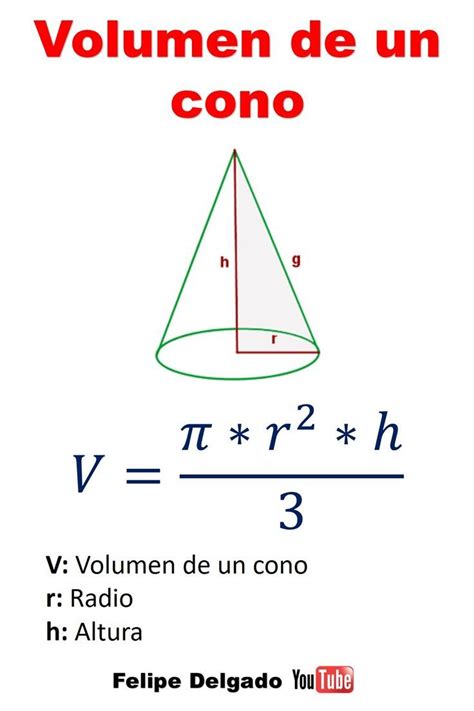 Volumen De Un Cono Formula En Blog De Matematicas Material