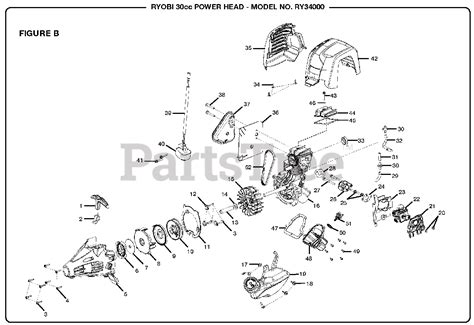 Ryobi String Trimmer Parts Diagram