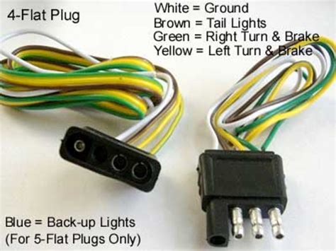 Trailer Light Wiring Diagram 4 Pin Wiring Harness Diagram