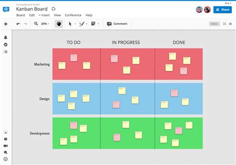Getting Started With Kanban Boards
