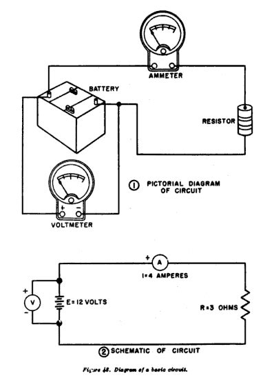 Comparison Of Pictorial And Schematic Styles Of Circuit Diagrams