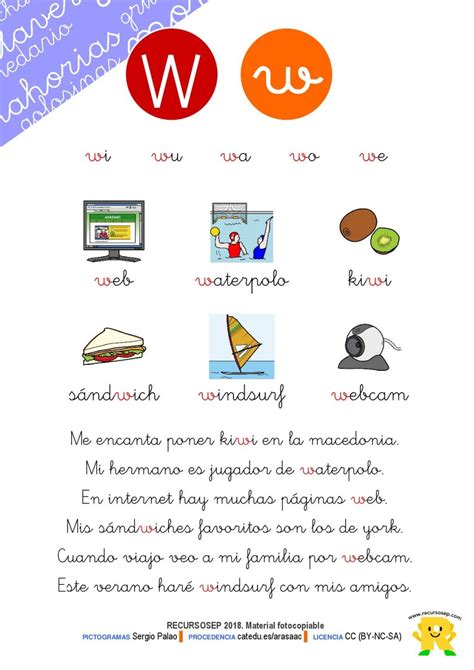 .lee google docs, libro nacho 01 abcd rti org, cartilla nacho lee y escribe pdf mommyjacksons diary, nacho lee pdf download susaeta libro gratis mama en pdf, nacho lee cartilla para aprender a leer libros, libro nacho leccin de hoja en pdf, nacho lee no 2 lectura y lenguage isbn 978 9978 73, nacho. Pdf Cartilla Nacho | Libro Gratis