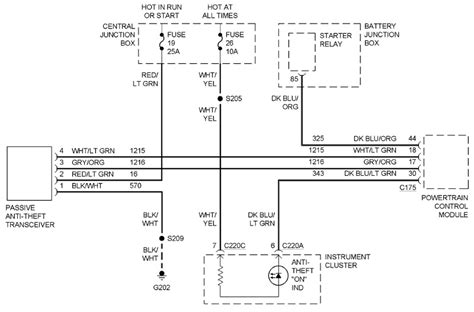 Every ford stereo wiring diagram contains information from other ford owners. 1998 Ford Explorer Stereo Wiring Diagram Collection - Wiring Diagram Sample