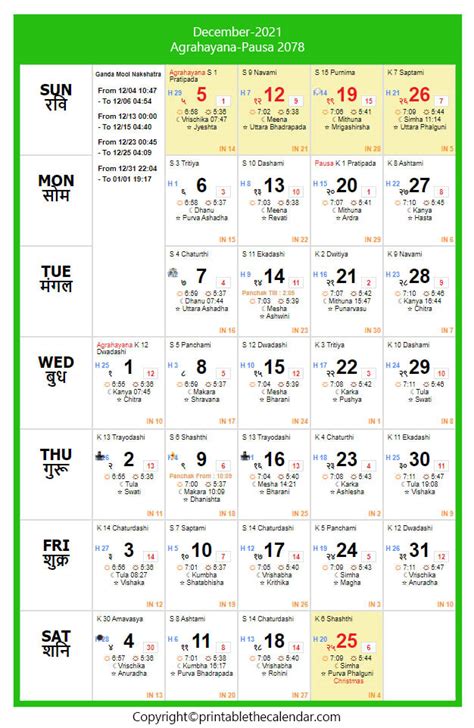 A month in this hindu calendar begins after purnima and ends on purnima. December 2021 Hindu Calendar | Printable The Calendar