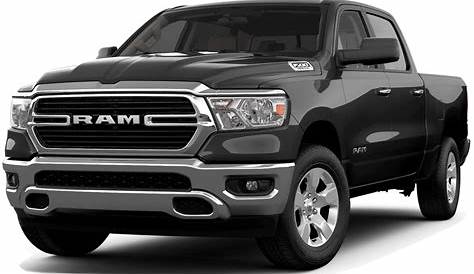 2019 Ram All-New 1500 Incentives, Specials & Offers in Chiefland FL