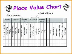 Printable Place Value Chart Pdf Mona Conley 39 S Addition Worksheets