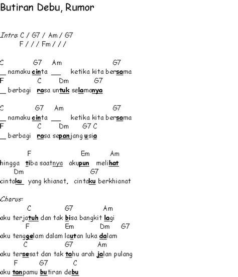 intro am f dm e am f dm e am sayang jangan lama lama dm aku kau tinggalkan e mati sih enggak tapi tak kuat am kedinginan. Lirik Chord Lagu Pop Butiran Debu - sahabatku seni