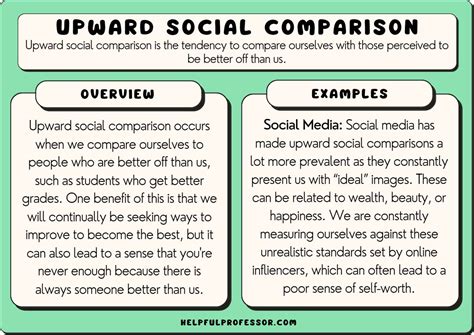 Upward Social Comparison Examples And Definition 2024