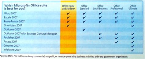 Microsoft Office Home And Student Edition 2007