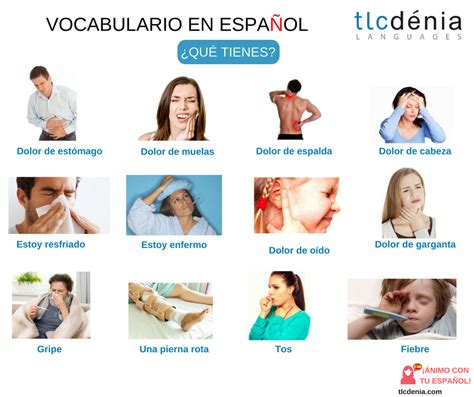 Enfermedades En Español Enseñando Español Vocabulario Español