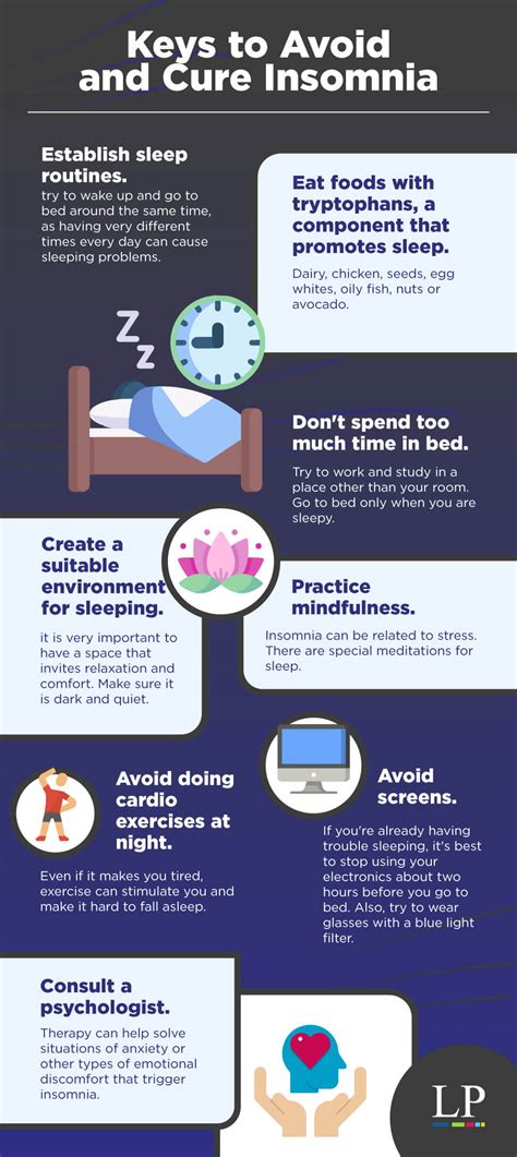 Infographic Keys To Avoid And Cure Insomnia Latinamerican Post