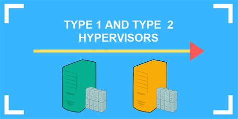 What Is A Hypervisor Types Of Hypervisors Explained 1 And 2 2022