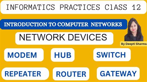 Network Devices Introduction To Computer Networks Cbse Exam Class