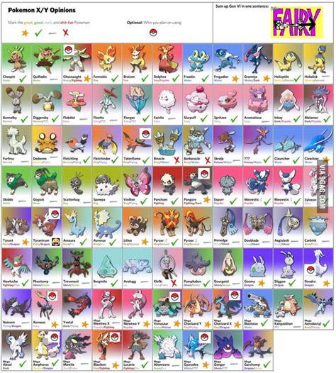 The New Pokedex From Pokemon X And Y 9gag