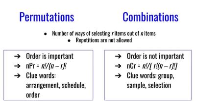 Permutation and combination deal with the counting and arrangement of a particular set of data. Unit 4 - Permutations and Combinations - Mr. Scott's Math ...