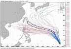 瑪娃颱風轉向台灣？歐洲模式估「8天後最接近」 彭啟明揭1變數