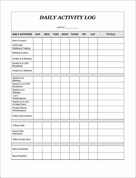 Caregiver Daily Checklist Template