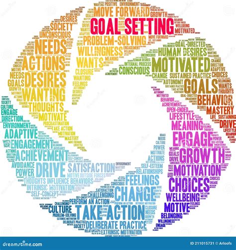 Goal Setting Word Cloud Stock Vector Illustration Of Choices 211015731