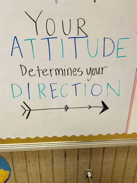 Your Attitude Determines Your Direction Inspiration Quote For Middle