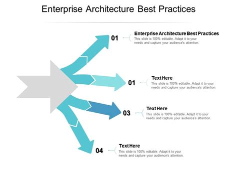 Enterprise Architecture Best Practices Ppt Powerpoint Presentation