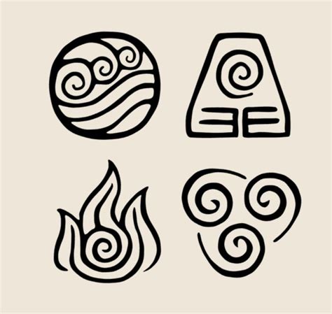 Avatar The Last Airbender Elements 4 Nations Bending Symbols