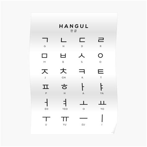 korean alphabet chart hangul language chart white greeting card ubicaciondepersonas cdmx gob mx