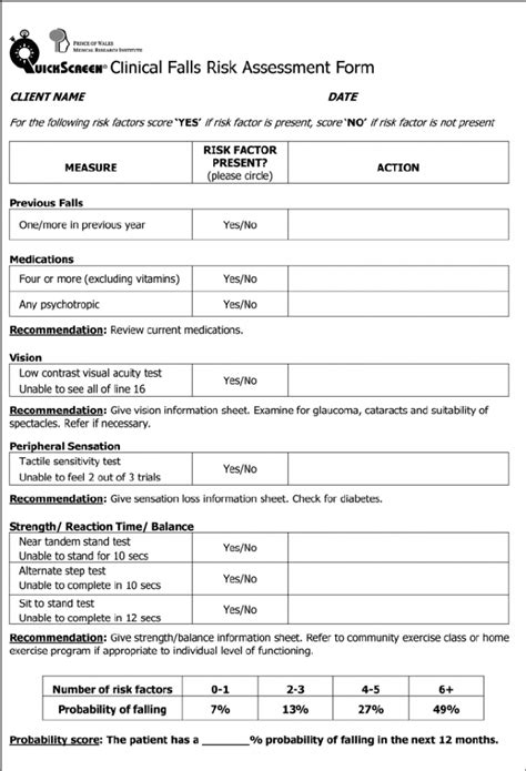 Models derivatives and management pdf for free, preface. Secondary Fall Prevention in Geriatric Patients - REBEL EM ...