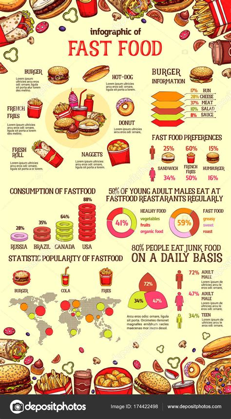 Fast Food Infographic Of Burger Drink And Dessert Stock Vector Image