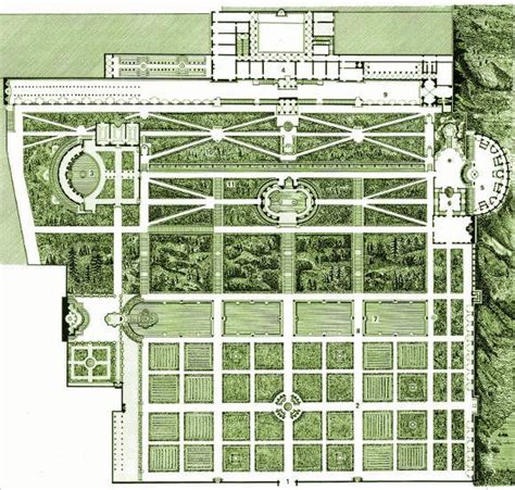 Садово парковое искусство нашей эры Итальянское Возрождение Парки