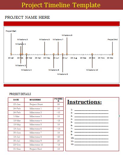 8 Project Timeline Templates Free Word Templates