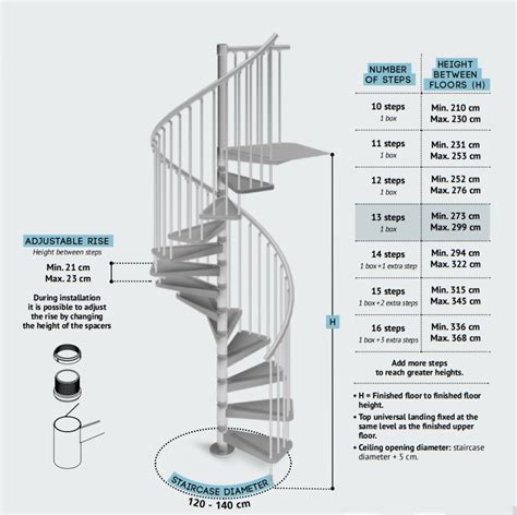 Gamia Steel Spiral Staircase Spiral Staircases