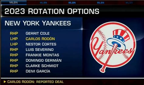 Mlb Network On Twitter At Full Strength Do The Yankees Have The Best