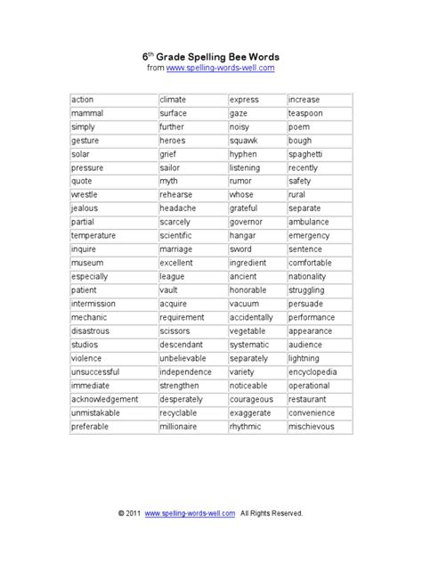 6th Grade Spelling Bee Word List Pdf Gambaran