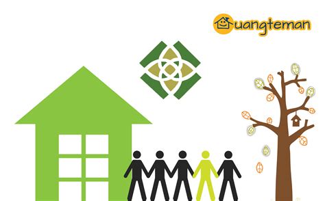 Koperasi Simpan Pinjam Serambi Dana - Homecare24