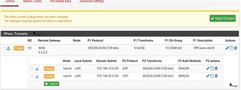 Pfsense Configurer Un Vpn Ipsec Site à Site Provya Tutoriaux Pfsense