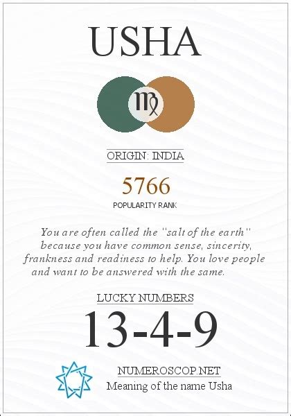 Name Usha Meaning Origin Description Popularity 5766