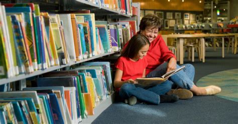 Los Recursos De La Biblioteca Colorín Colorado