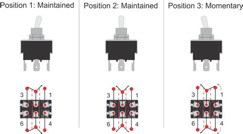 The dpst switch for example has four terminals however is a double pole. 32 3 Position Rocker Switch Wiring Diagram - Wiring Diagram Database