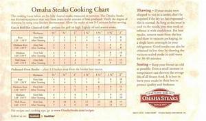 Omaha Steaks Cooking Guide Omaha Steaks How To Cook Steak Steak
