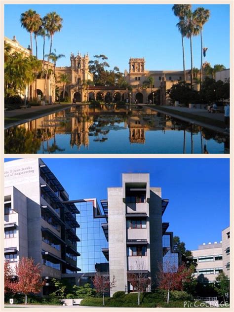 Hey i am a senior applying to ucsd, and despite the research, i am highly unsure how to go about ranking these colleges. Remix of "UCSD University of California, San Diego (By.