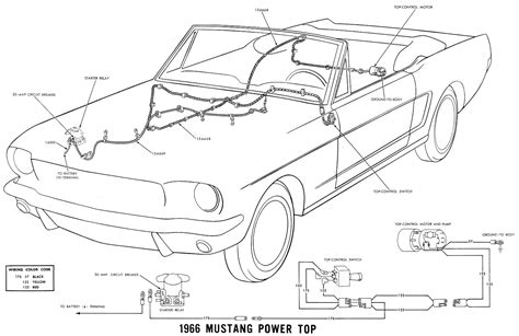 Ford Mustang Color Wiring Diagram