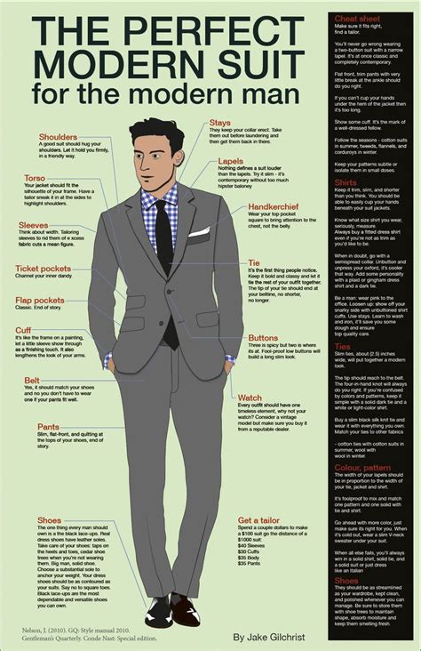 The Ultimate Suit Wearing Cheat Sheet Every Man Needs