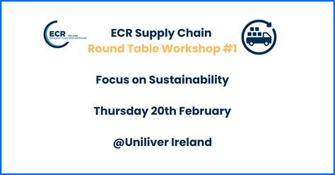 01 Supply Chain Workshop 2024 Ecr Ireland