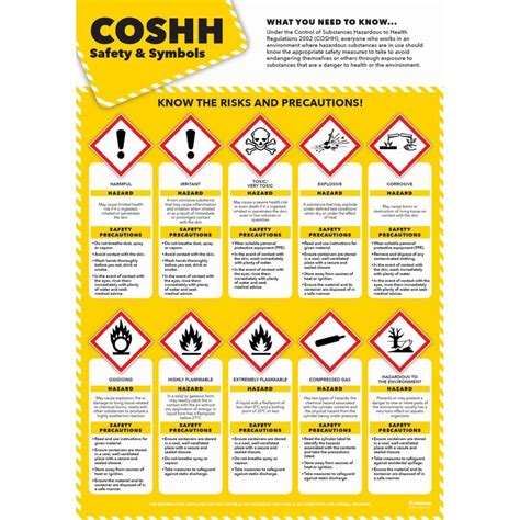 Coshh Safety Poster Safety Posters Health And Safety Vrogue Co